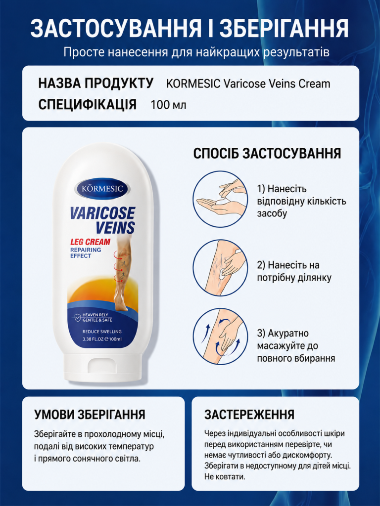 Характеристики